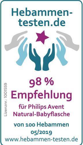 Produktbild Philips Avent Naturnah Flasche 2.0 (125 ml)