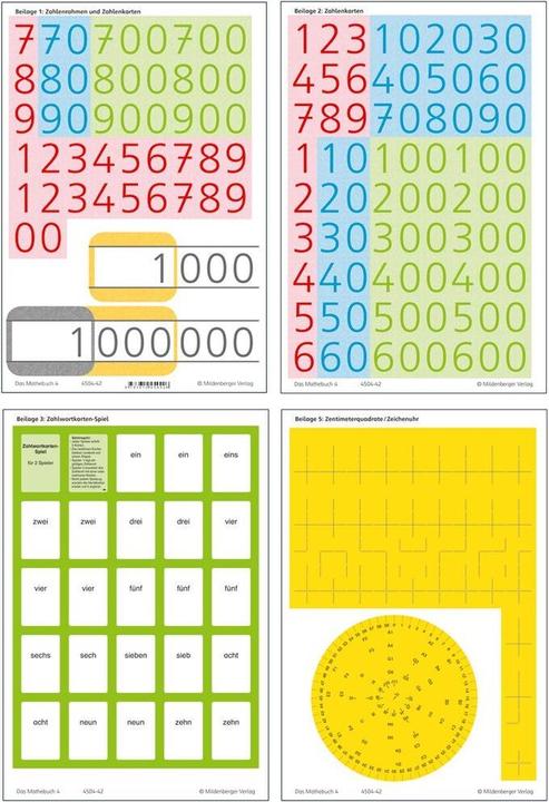 Produktbild Das Mathebuch 4 - Arbeitsbeilagen - Neuausgabe (Deutsch, Hendrik Simon, Wiebke Meyer, Peter Pfaff, Karl-Heinz Keller, Nina Simon, 2022)