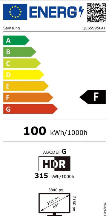 Energie-Label Samsung QE65S95F (65", S95F, OLED, 4K, 2025)