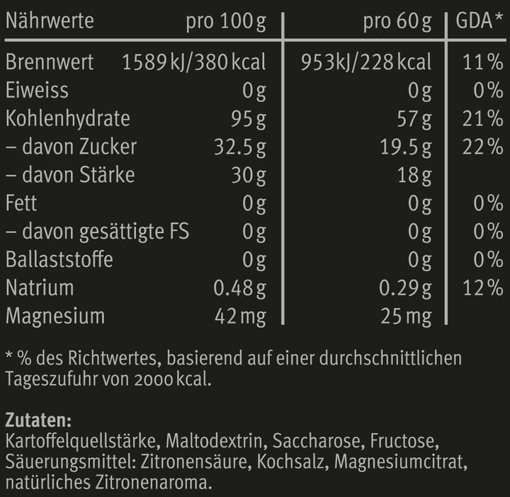 Nährwerte und Zutaten Win Force Carbo Basic Plus (Zitrone, 10 Stk., 600 g)