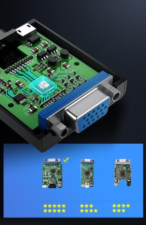 Produktbild Ugreen HDMI auf VGA Adapter Konverter mit Audio Support 1080P (HDMI, 16 cm)