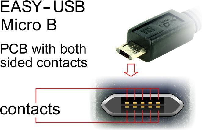 Produktbild Delock Easy USB-A - Micro-B, gewinkelt links/rechts (2 m, USB 2.0)