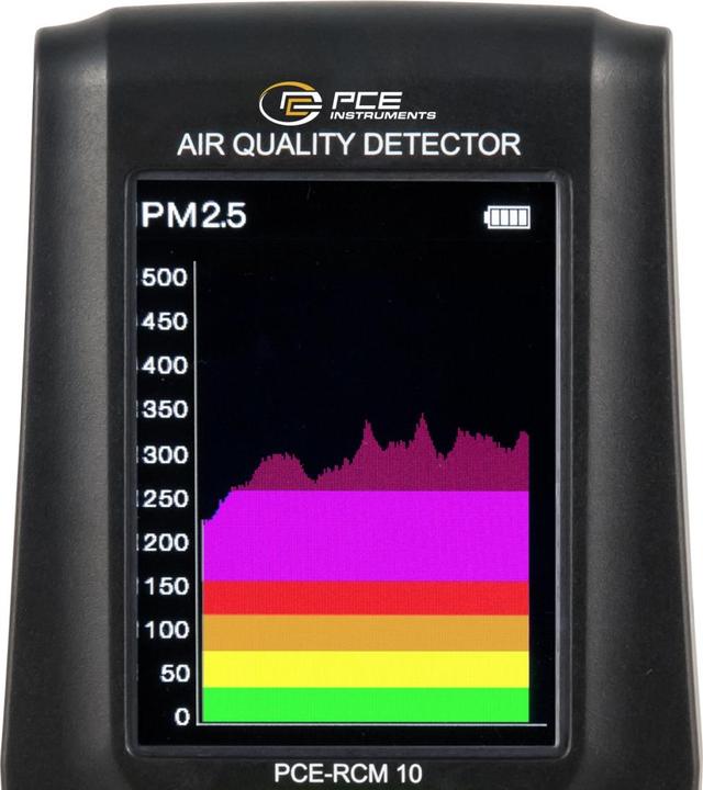 Produktbild PCE Instruments Staubmessgerät