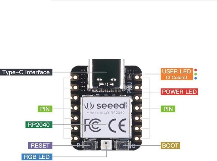Actual product image Seeed Studio XIAO RP2040