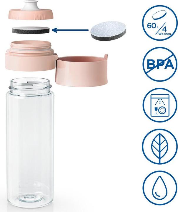Productafbeelding Brita Filterflasche Vital (0.60 l)