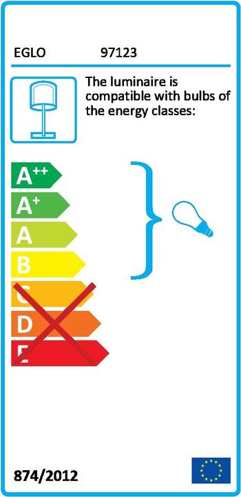 Energy Label EGLO Carpara (E14)