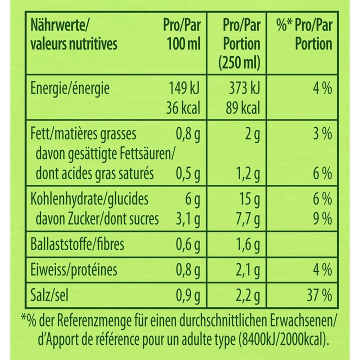 Valeurs nutritives et ingrédients Knorr Sachet de soupe à la crème de tomate, soupe de tomates mûries au soleil, facile à préparer