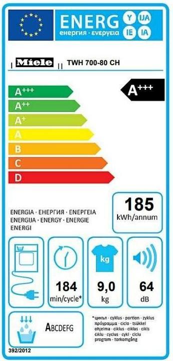 Energie-Label Miele TWH 700-80 CH (9 kg, Links, CH-Stecker)
