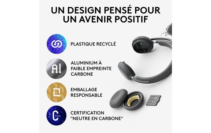 Immagine prodotto Logitech Zone Wireless 2 (Senza fili, Cablato, USB-C)