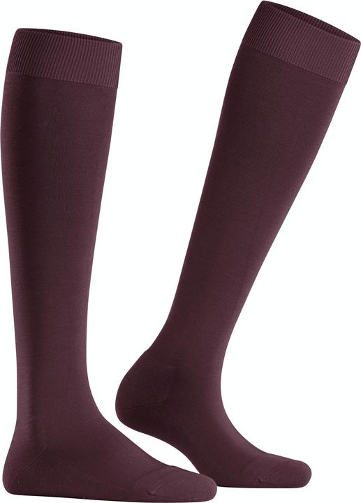 Falke ClimaWool