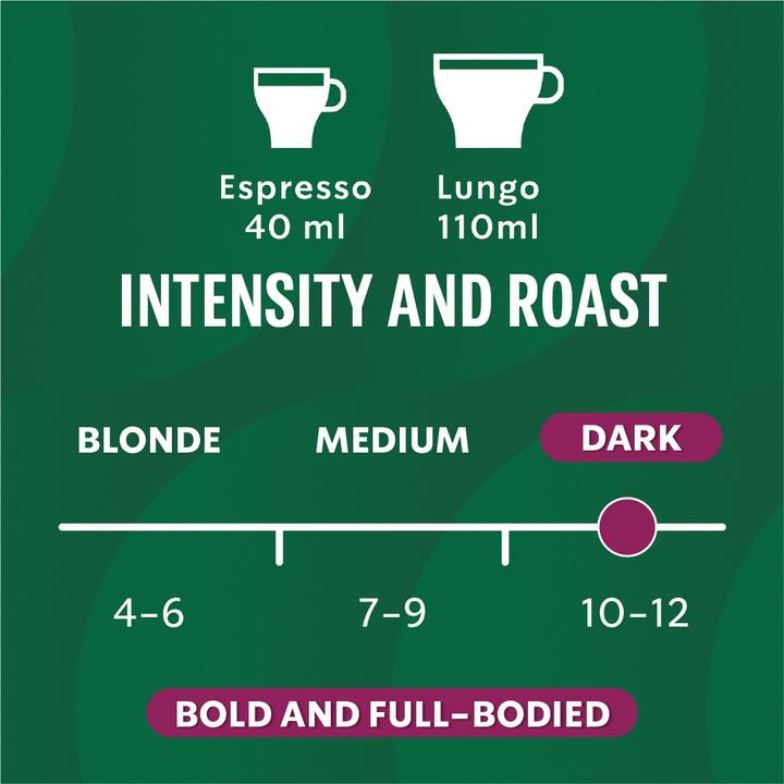 Image du produit Starbucks Italian Style Roast by Nespresso Dark Roasts (10 x Port.)