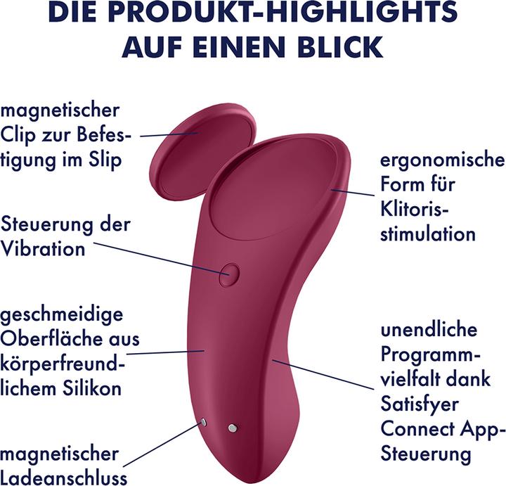 Actual product image Satisfyer Sexy Secret Panty