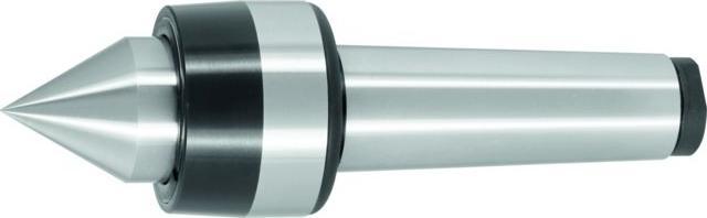 Lathes