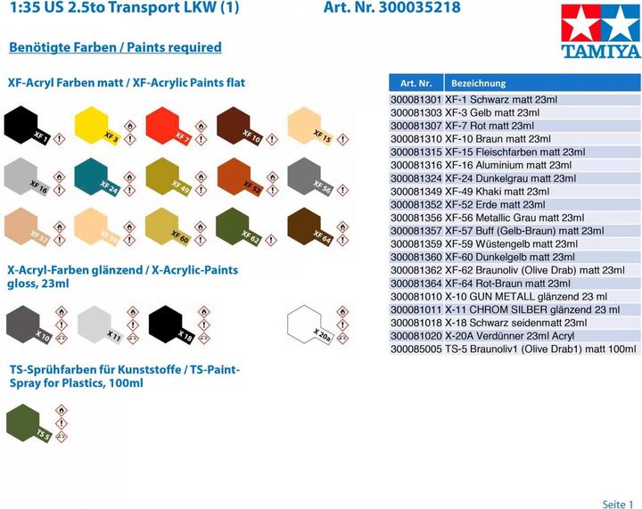 Image du produit Tamiya US Cargo Truck