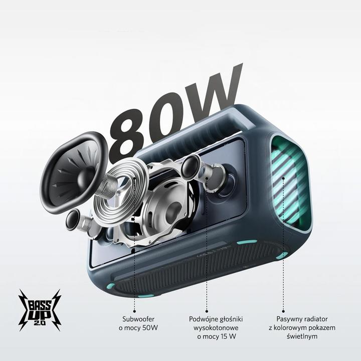 Actual product image soundcore Boom 2 (24 h, Rechargeable battery operated)