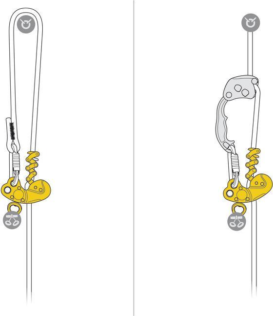 Actual product image Petzl Zigzag Plus