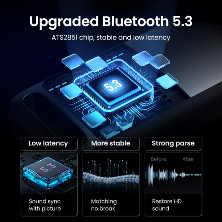 Produktbild Ugreen Bluetooth 5.3 USB Adapter (Sender & Empfänger)