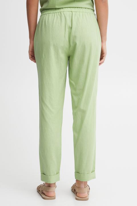 Actual product image Fransa FRMADDIE PA 1 - 20612011 (M)