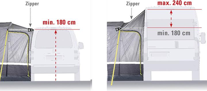 Actual product image High Peak Tramp 2.0 (Dome tent, 17.80 kg, 2 persons)