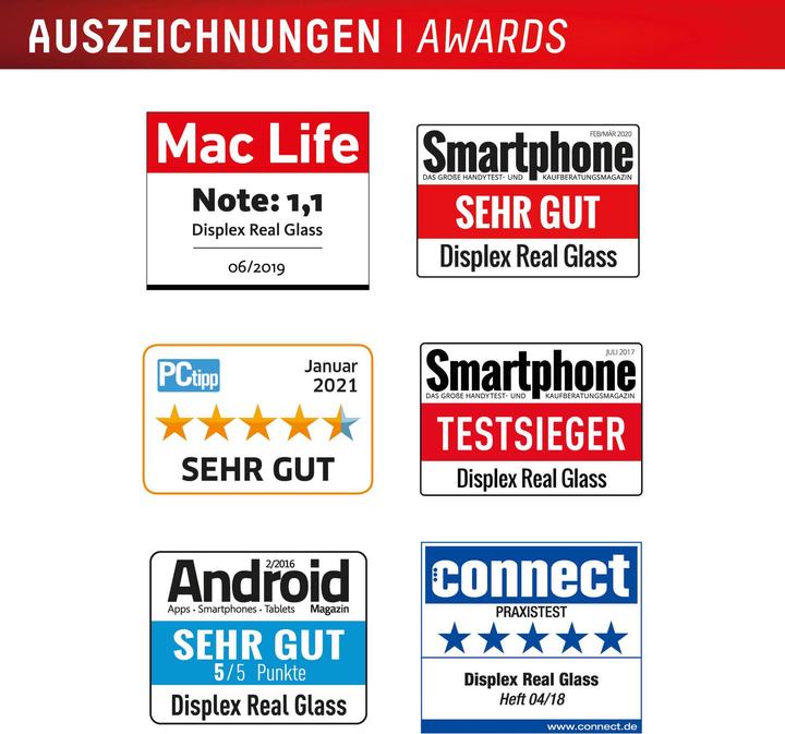 Energie-Label Displex Real Glass, 2D Panzerglas (1 Stück, Samsung Galaxy A15, Samsung Galaxy A15 5G)