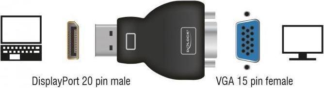 Produktbild Delock DP zu (VGA, 6.12 cm)