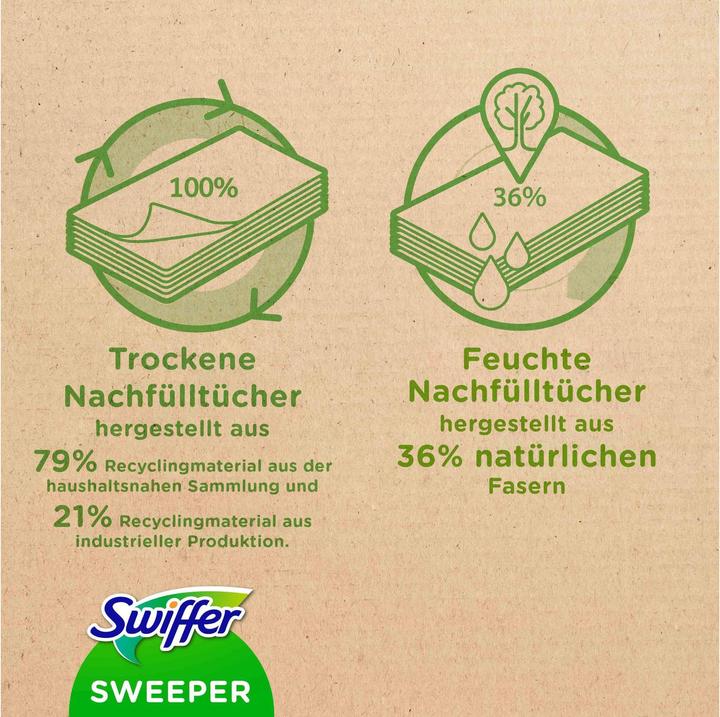 Immagine prodotto Swiffer Set iniziale (1 pz.)