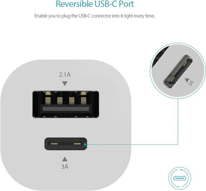 Immagine prodotto Dodocool DA111 Mini doppio caricatore da auto USB