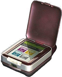 Persona Contraception Monitor