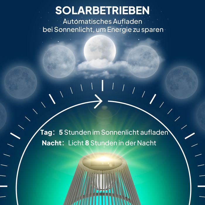 Produktbild Swisshandel24 Stehlampe Rattan Solarlampen mit Lichtsensor Boho-Stil IP44 Ø33x135 cm (15 lm, IP44)