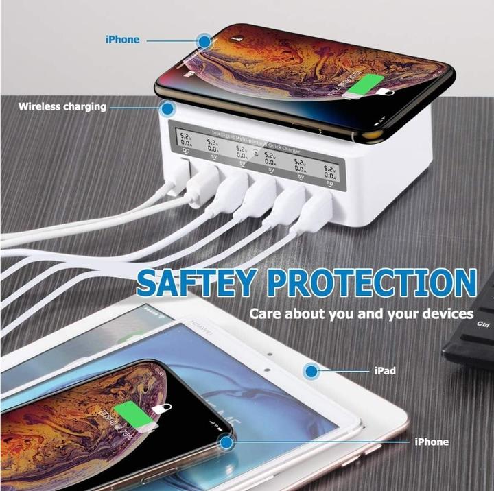 Image du produit PowerGuard Power Delivery Charger (100 W)