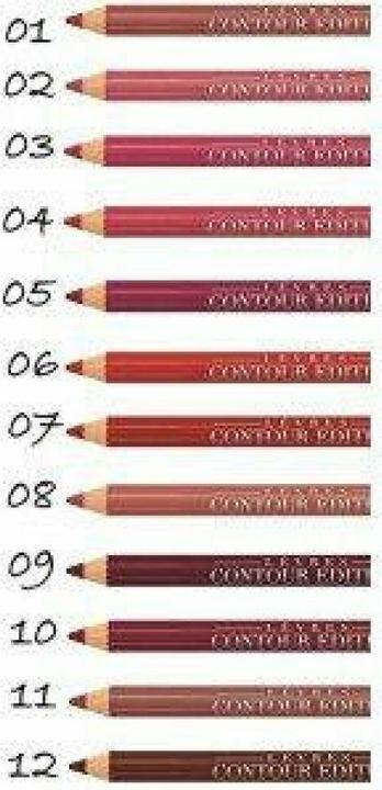 Nährwerte und Zutaten Bourjois Contour Edition (02 Coton Candy)
