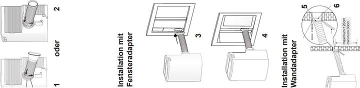 Image du produit Fakir AC 70 (25 m², 7000 BTU/h)