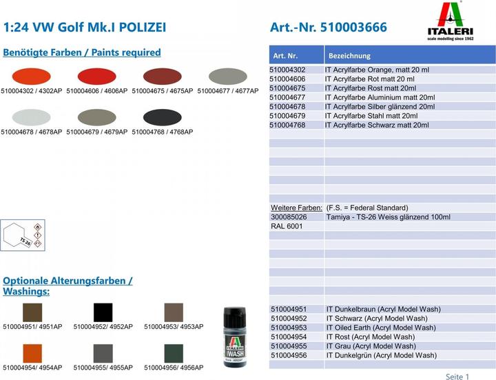 Actual product image 1:24 VW Golf Mk.I POLICE
