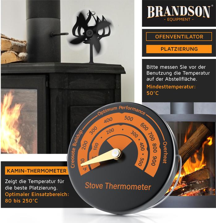 Actual product image Brandson Chimney fan