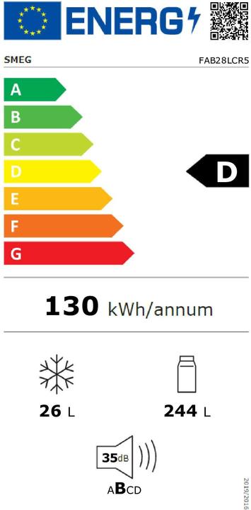 Label énergétique Smeg Style rétro FAB28LCR5 (270 l)