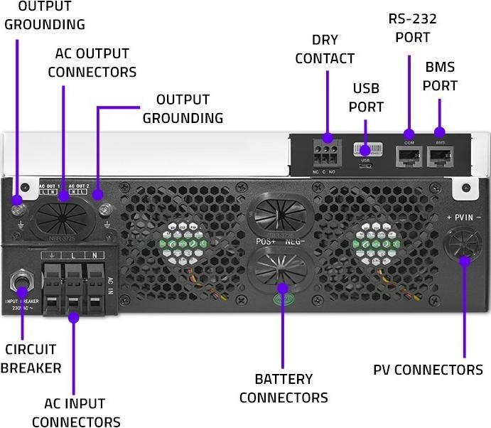 Produktbild Qoltec Hybrydowy inwerter solarny Off-Grid 6kVA| 6kW | 120A | MPPT | LCD | Wi-Fi | BMS | Sinus