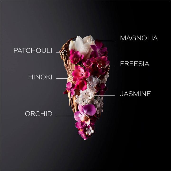 Immagine prodotto Shiseido Ginza - Eau de Parfum (Eau de parfum, 50 ml)
