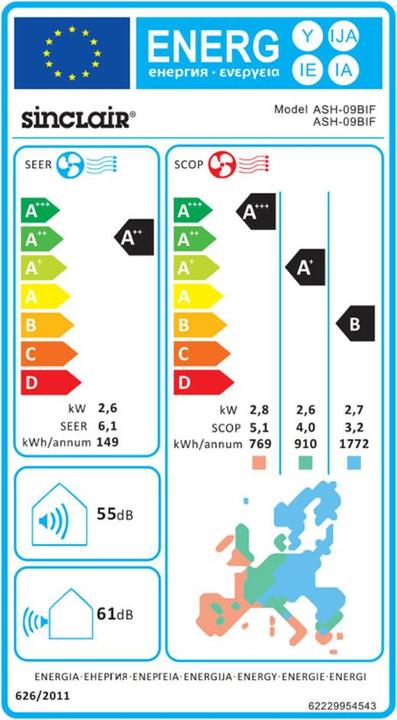 Energy Label Sinclair Air conditioner installation package no. 1 (40 m², 8500 BTU/h)
