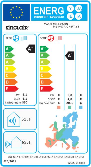 Energy Label Sinclair Air conditioner installation package no. 4 (120 m², 24000 BTU/h)