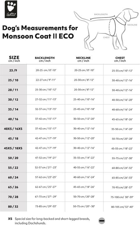 Actual product image Hurtta Monsoon V2 Eco green mackintosh, 60 cm (60, Dog raincoat)