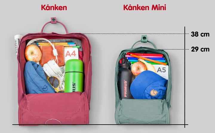 Image du produit Fjällräven Kånken (16 l)