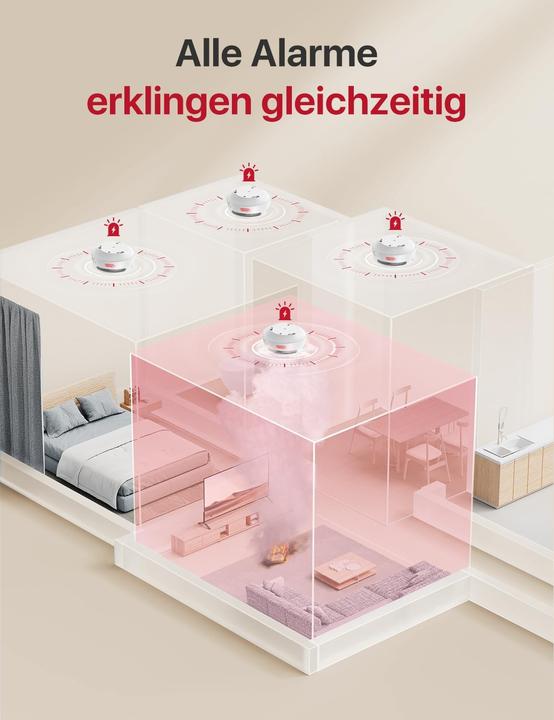 Produktbild X-Sense Smart Rauchmelder-Set mit WLAN-Basisstation (12 Stück)
