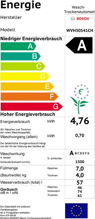 Label énergétique Bosch Hausgeräte Wvh30541ch (Fiche CH)