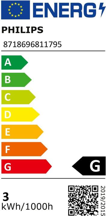 Energie-Label Philips Professional Core Pro (E27, 4 W, 255 lm, 6 x, A)