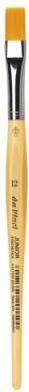 Actual product image da Vinci Brush Junior Synthetics Series 304 flat size 12 (0.01 mm)