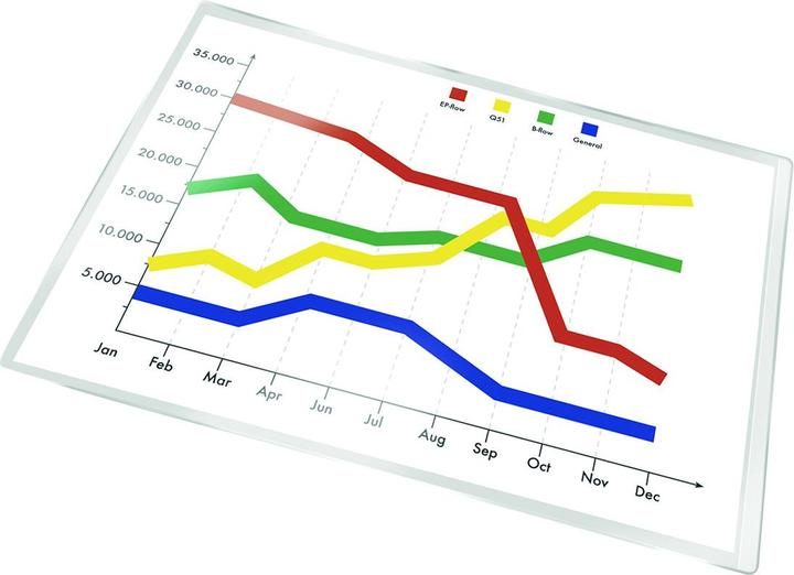 Image du produit Q-Connect Étiquette à insérer A6