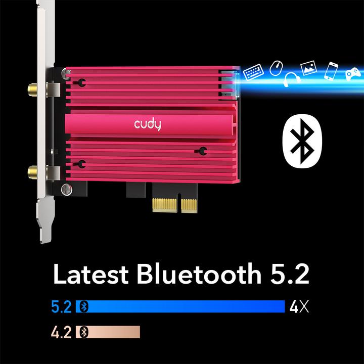 Produktbild Cudy WE4000 network card Internal WLAN / Bluetooth (Mini PCI Express)