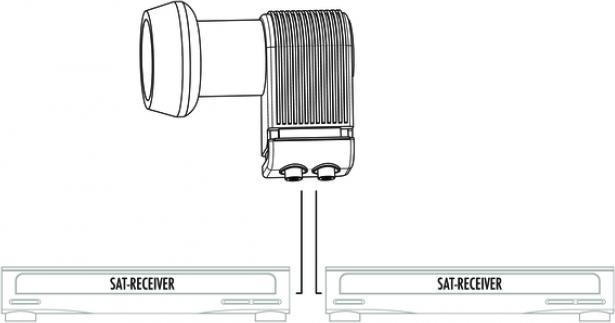 Produktbild Schwaiger Twin-LNB (Twin LNB, 40mm)