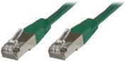 Immagine prodotto MicroConnect Cavo di rete (S/FTP, CAT6, 15 m)