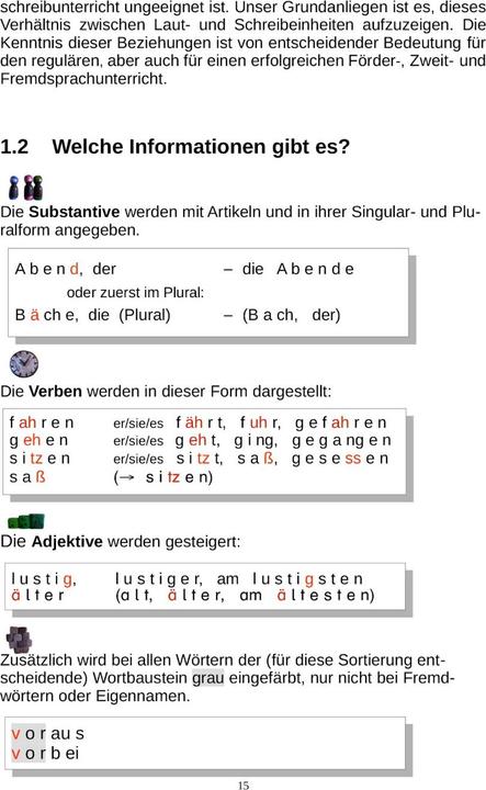 Produktbild Professionelles Wissen über Rechtschreibung für Schule und Förderung (Deutsch, Günther Thomé, Dorothea Thomé, 2022)